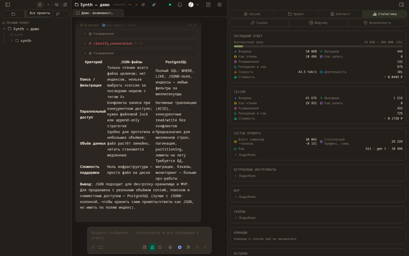 Общий экран Synth: чат, файлы проекта и статистика
